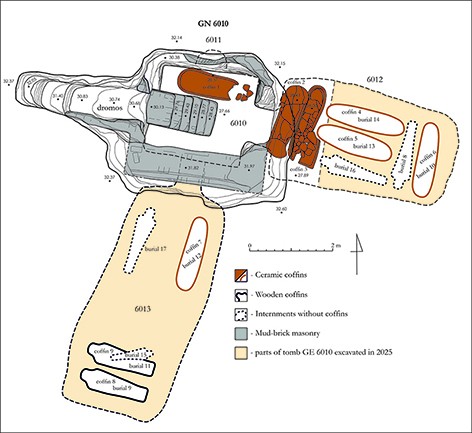 Preliminary plan of Tomb GN 6010 and its contents, excavated in 2024 and 2025 (M.A. Lebedev)